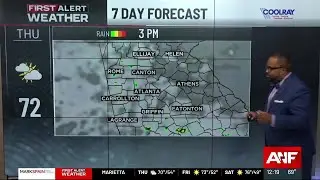 FIRST ALERT FORECAST: Cooler with lots of sun for the weekend