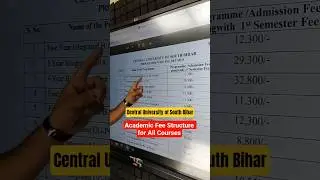 Central University of South Bihar (CUSB) Academic Fee Structure for All Courses