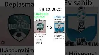 🥇🥇🏅🏅🎖️☠️💀 #lokbatan #sahil #football #sahilfa #lokbatanunited @L&ouml;kbatan17