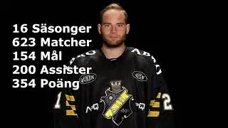 Christian Sandberg Tribute