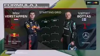 F1 Brazilian GP Starting Grid 2021