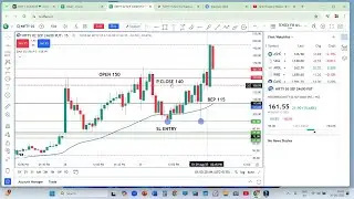 29TH AUG 2025 NIFTY INTRADAY POST MARKET REVIEW PE SIDE 24800 24700 24600 ROCKS
