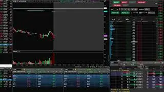 Live -Pre-Market Stocks: GME, FRC, CVNA, ETNB, TSLL