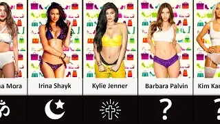 Religions Timeline of Famous Model, Islam, Catholic, Jewish, Christian...