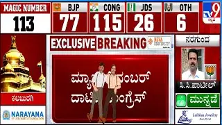 Karnataka Election Results 2023 Live Updates: Congress crosses magic number 113