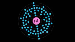 What is HAFNIUM?