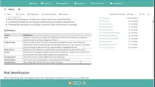 ISO 27001 Clause 6.1 Risks and Opportunities​