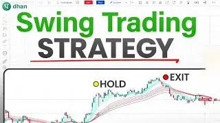 Swing Trading Strategy With MTF | How To Do Swing Trading With Margin Trading Facility