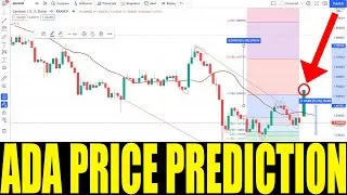 CARDANO PRICE PREDICTION - ADA COIN TECHNICAL ANALYSIS - PRICE TODAY GO HIGHER