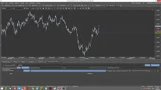 мертвая петля или как написать робота на Visual Jforex