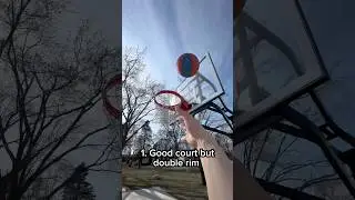 Где бы предпочли играть в баскетбол HOOPERS? #шорты