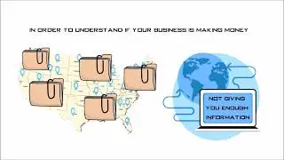 eCommerce Accounting
