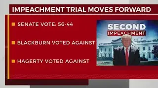 Impeachment trial moves forward