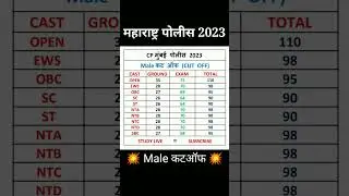 CP Mumbai Male Cutoff 2023 | मुंबई पोलीस पुरुष ग्राउंड+लेखी  मेरिट | CP MUMBAI PHYSICAL CUT OFF 2023