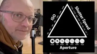 Photographic Exposure Triangle Demo