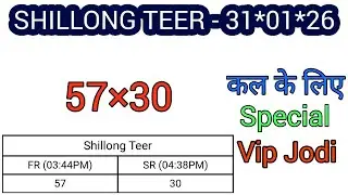 Shillong Teer | 31-01-2026 | Best Common Number Today | Khasi hills Archery sports