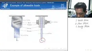 [SEM LAB TV] 01-7:  Allowable stress
