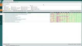 How To Use Market Samurai For Keyword Analysis