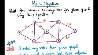 Prim's Algorithm for minimum cost spanning tree | analysis and design of algorithm