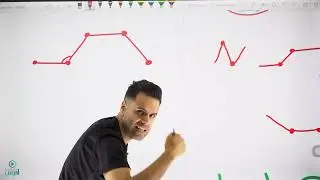 (كل ما يتعلق بقابلية الاشتقاق والاتصال_مكثف الفرع العلمي_الحصة رقم ١)