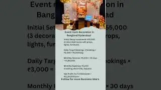 Event room decoration#business #smallbusinessideas #motivational #motivation #shortvideo#decoration