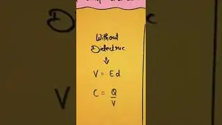 Capacitor and capacitance All formula physics Class 12