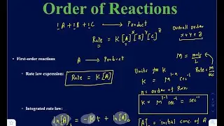 Detailed description of Order of reactions including all Equations. First, second, and zero.