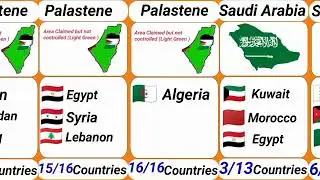 How Many Friends of Different Countries | Best friends of different countries | nationsserveys|