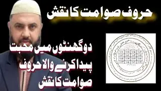 Два часа с тобой, моя дорогая | Проверенная практика | 13 работающих клиентов | Хиндко Амил 🇵🇰