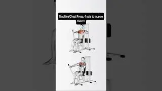 Best Chest Workouts, sets of 6-12 #chestday #chestdayworkout #gymrat #chestexercises #hevy #chicago