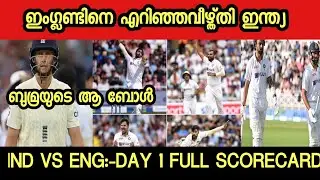 IND VS ENG:-DAY 1 HIGHLIGHTS//MALAYALAM ANALYSIS//FULL SCORECARD//CRICKET NEWS MALAYALAM//