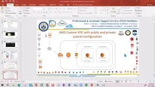22 - AWS Custom VPC Public and Private subnet - AWS Certified Solutions Architect   Associate SAA C0