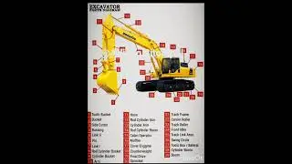 Excavator parts diagram viral video 🇮🇳✅