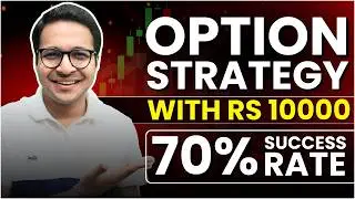 Option buying strategy | Crypto trading for beginners | Trading strategy for beginners |