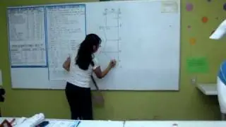 Patronaje traje de baño / parte 1.wmv