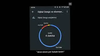 saate bakmayın yeter #formula1  #ytdayibenionecikarnolur #automobile #keşfet #fypシ