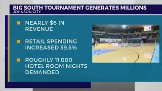 Big South Basketball Championships generated $5.8 million