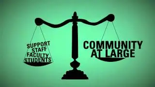 What is the CSU?
