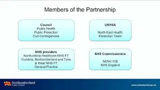 Health and Well-being Board - Thursday, 22nd January, 2026 10.00 am