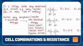 OL | Cell Combinations and Resistance