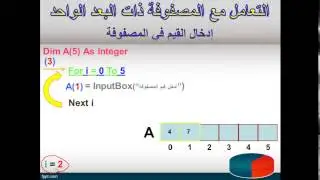 تقنية المعلومات   درس  82    الفصل الخامس   المصفوفة ذات البعد الواحد  جزء 3