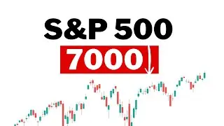 S&P 500 to 7000+? Insane Technical Analysis Setup (Week of Jan 12)