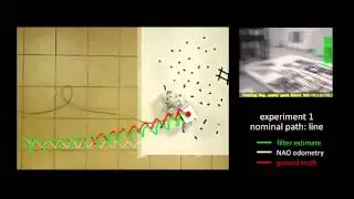 Vision-based odometric localization for humanoids using a kinematic EKF