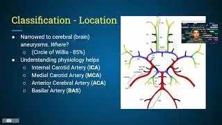 How to Make an Aneurysm Embolization Device