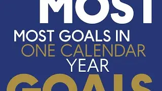 Most Goals In One Calendar Year