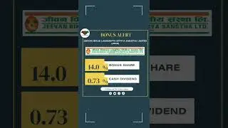 Bonus of JBLB #bonus #stockmarket #money