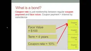 Debt Financial Instruments