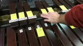 Five Minute Drum Lessons - The F# or Gb Major Scale