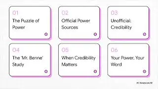 Credibility: A Key to Unlocking Perceived Power in Leadership