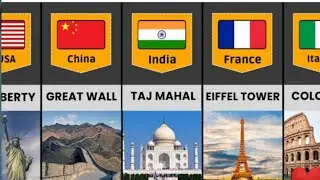 landmarks of the world | landmarks from different countries